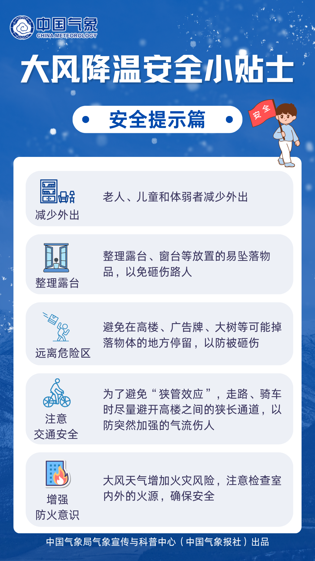 寒潮天气来袭 如何应对大风降温(图5) W020251114346493920620.png