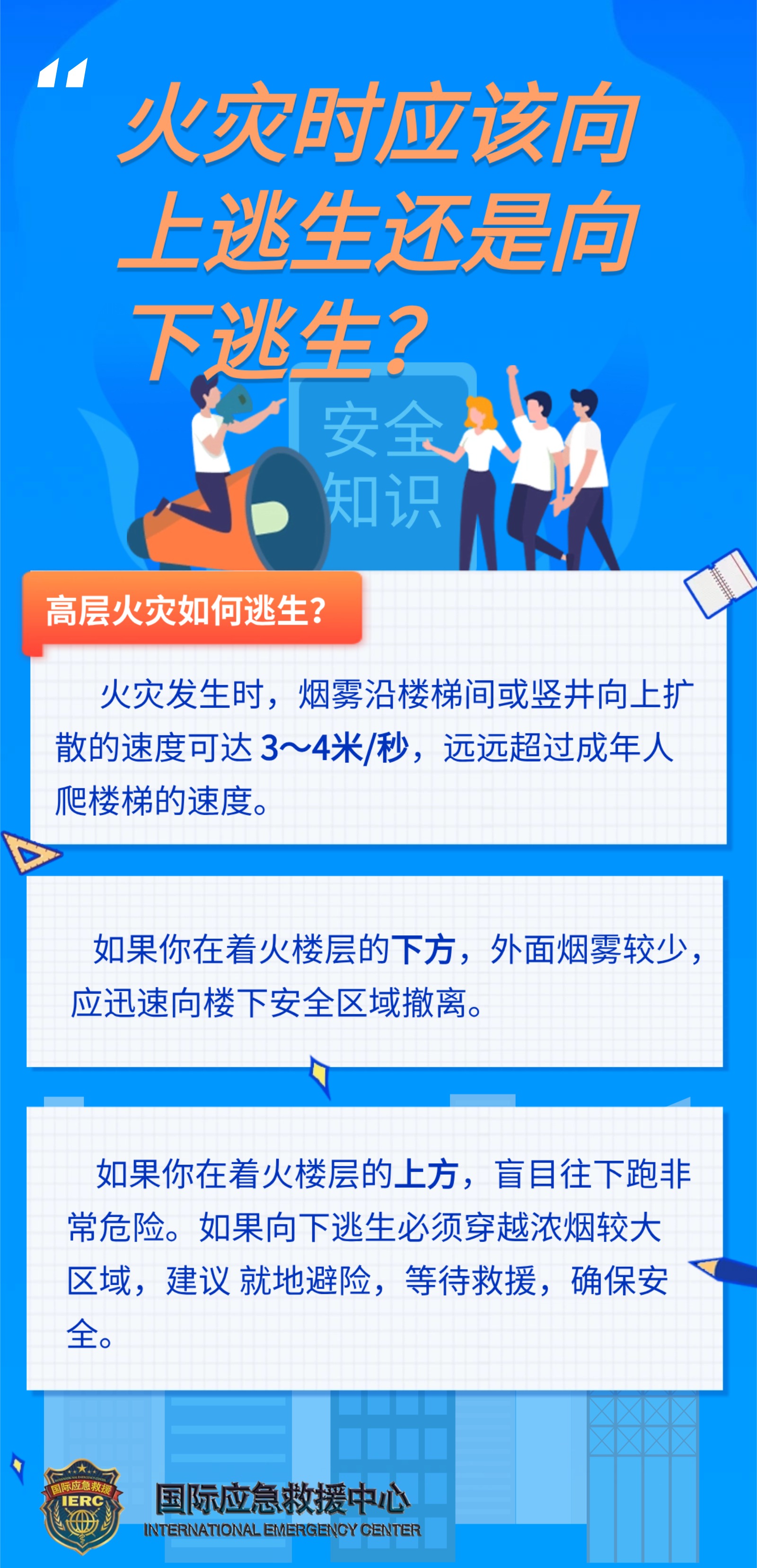 高层起火,向上跑还是向下跑?这些能救命!(图1) 111.jpg